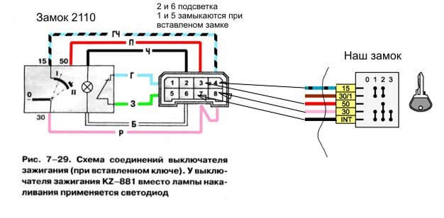 Описание замка зажигания, его подключение, установка и демонтаж своими руками