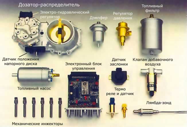 Руководство по регулировке, настройке и ремонту систем впрыска K и KE-Jetronic