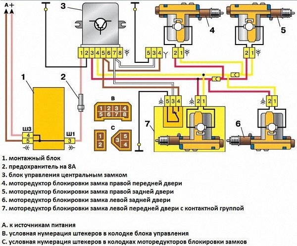 Почему не работает центральный замок, как устранить неисправности своими руками? Почему не работает центральный замок, как устранить неисправности своими руками?