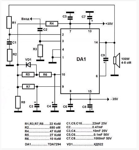 Инструкция, как сделать усилитель для сабвуфера в автомобиль своими руками