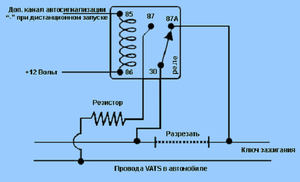 3 способа изготовления обходчика иммобилайзера в домашних условиях