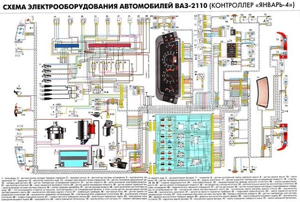 Неисправности аккумулятора для ВАЗ 2110 инжектор и их устранение своими руками Неисправности аккумулятора для ВАЗ 2110 инжектор и их устранение своими руками