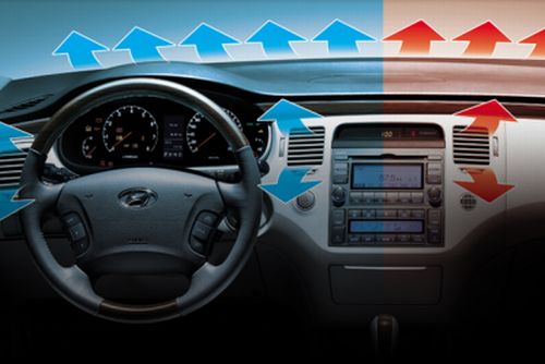 Отличия кондиционера и климат-контроля, дельные рекомендации по выбору