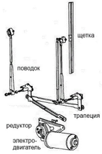 Обзор стеклоочистителя (включая бачок омывателя) на ВАЗ 2110, его ремонт и замена