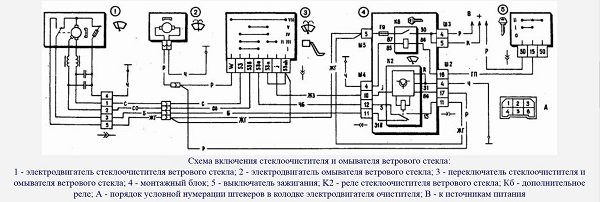 Обзор стеклоочистителя (включая бачок омывателя) на ВАЗ 2110, его ремонт и замена