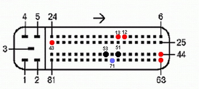 Инструкция по диагностике, ремонту и замене датчика скорости на авто ВАЗ 2110 Инструкция по диагностике, ремонту и замене датчика скорости на авто ВАЗ 2110