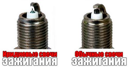 Характеристика иридиевых свечей зажигания, их преимущества и недостатки