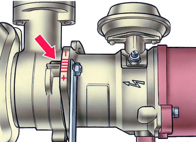 Зажигание на ВАЗ 2109 с карбюраторным и инжекторным двигателем, схема