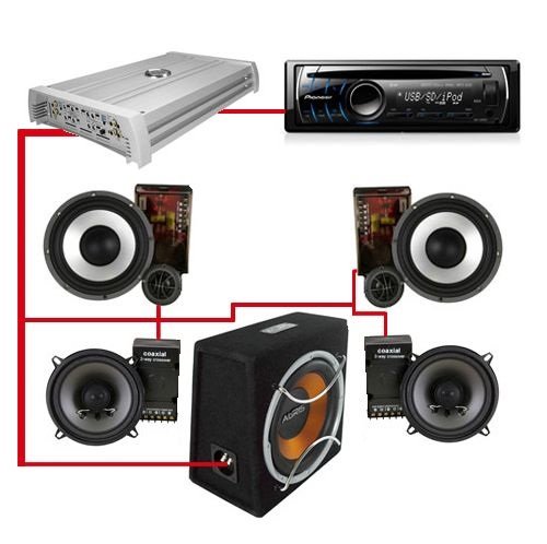 Инструкция по установке и подключению автомобильного савбуфера своими руками