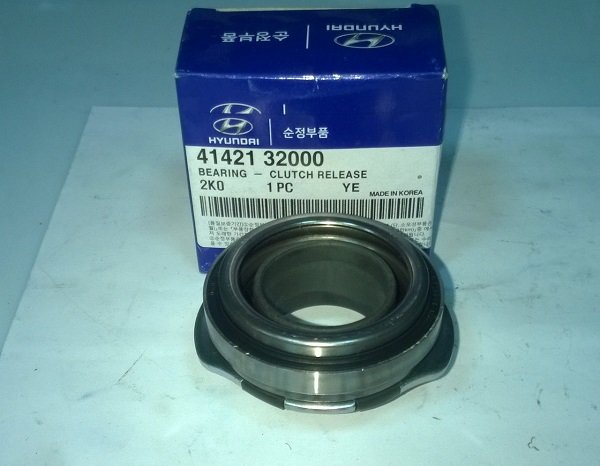 Руководство по замене выжимного подшипника сцепления своими руками