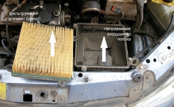 Подробное руководство по замене воздушного фильтра Lada Priora и Lada Granta Подробное руководство по замене воздушного фильтра Lada Priora и Lada Granta