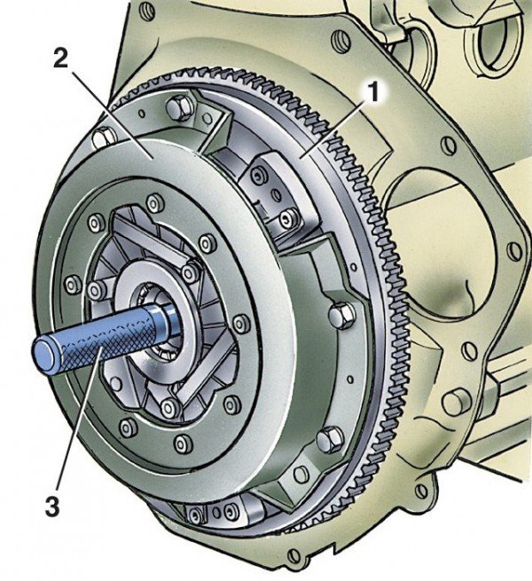 Инструкция по замене сцепления ВАЗ 2107 своими руками, стоимость детали