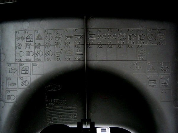 Руководство по замене блока предохранителей на Lada Kalina, расшифровка