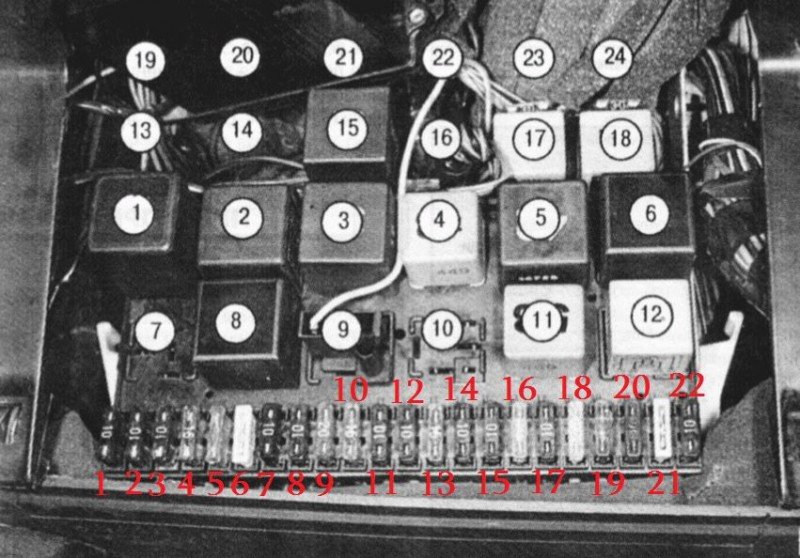 Руководство по замене блока предохранителей на Volkswagen Passat B3, расшифровка