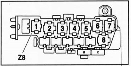 Руководство по замене блока предохранителей на Volkswagen Passat B3, расшифровка