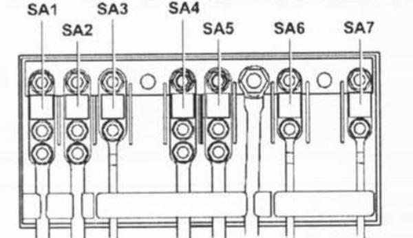 Руководство по замене блока предохранителей на Volkswagen Passat B3, расшифровка