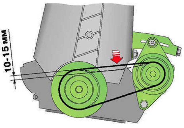 Устройство ролика натяжителя ремня генератора, натяжка ремня генератора Устройство ролика натяжителя ремня генератора, натяжка ремня генератора