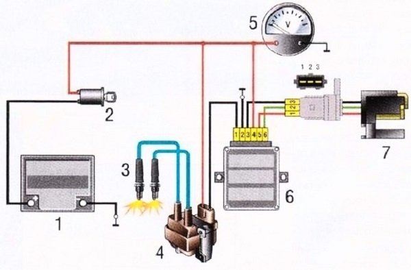 Что такое и для чего нужен датчика Холла в автомобиле, его принцип работы и применение