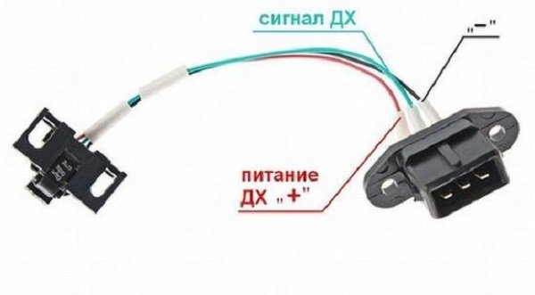 Что такое и для чего нужен датчика Холла в автомобиле, его принцип работы и применение