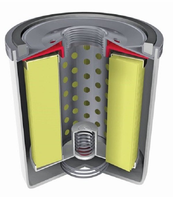 Инструкция, как выбрать и заменить масляный фильтр на Hyundai Accent