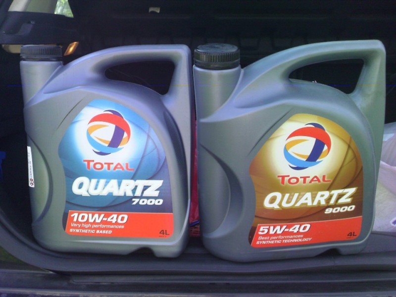 Синтетическое моторное масло - какое лучше: характеристики, фото и видео