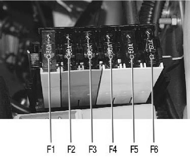 Описание блока предохранителей Приора: характеристики и расположение