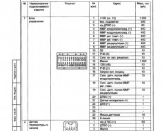Инструкция по самостоятельной установке кондиционера на авто Лада Приора