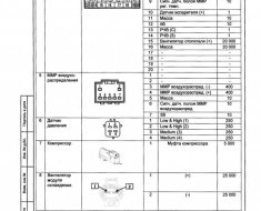 Инструкция по самостоятельной установке кондиционера на авто Лада Приора