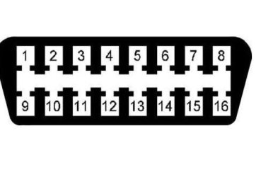 Коды ошибок VOLVO FX12, FX13, XC90, S80, S60 и других моделей: скачать расшифровку символов неисправностей на панели приборов (дисплее бортового компьютера) Коды ошибок VOLVO FX12, FX13, XC90, S80, S60 и других моделей: скачать расшифровку символов неисправностей на панели приборов (дисплее бортового компьютера)