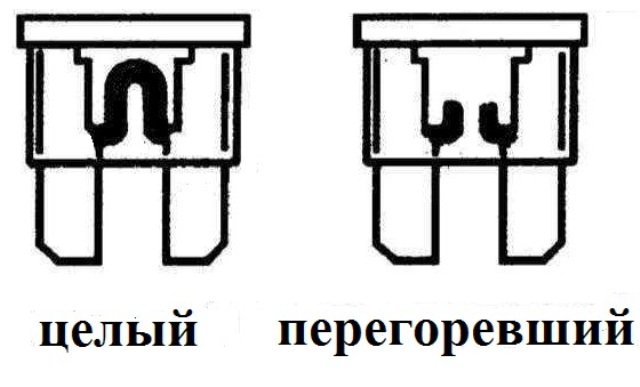 Блок предохранителей BMW E39: схема, расположение и способы замены Блок предохранителей BMW E39: схема, расположение и способы замены