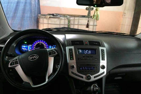 Китайский кроссовер: тест-драйв в поисках лучшей модели