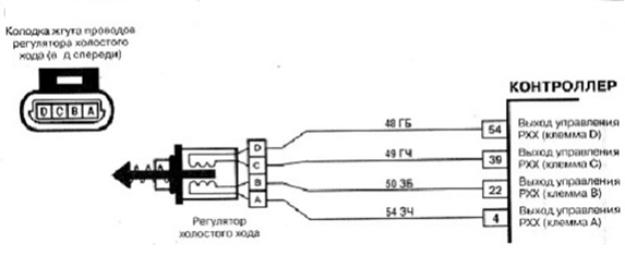 Датчик холостого хода ВАЗ 2112 – замена без специалистов