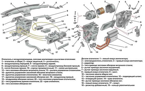 Основные неисправности ваз 2115 и методы их устранения (вторая часть)