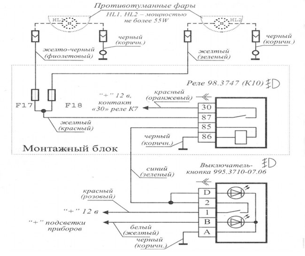 Самостоятельная установка противотуманного освещения на Lada Priora