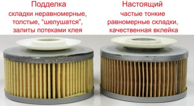 Как правильно подобрать масляный фильтр в автомобиль: советы и фото