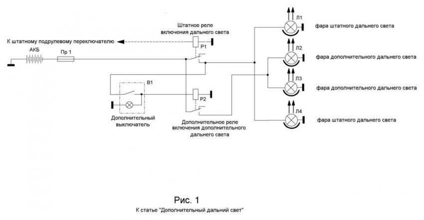 Описание переключателя света фар, руководство по подключению устройства