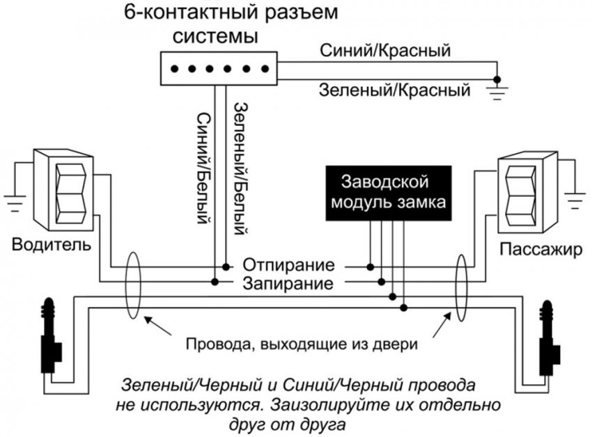 Руководство по установке и ремонту центрального замка на ВАЗ 2110 своими руками