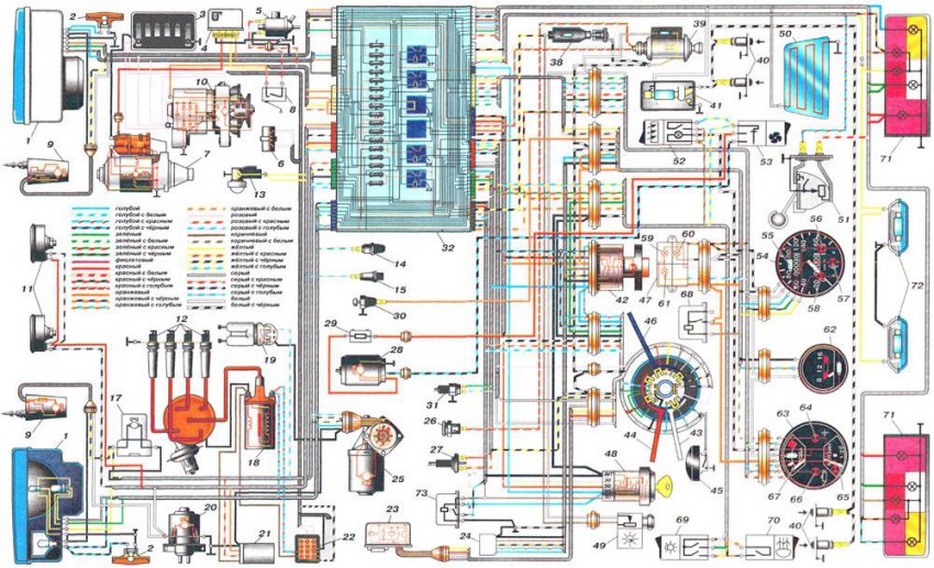 Схема ВАЗ 2105: поиск неисправностей и замена электрооборудования