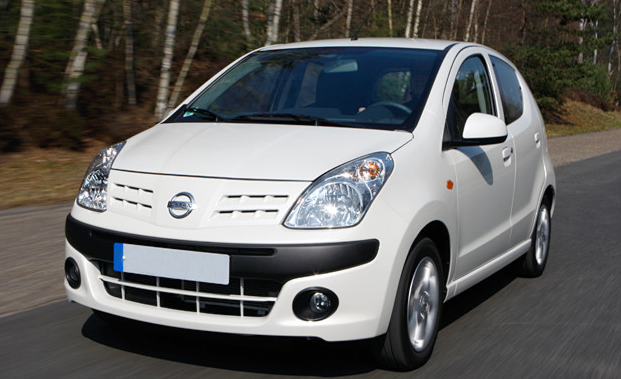 Какой автомобиль самый надежный и экономичный Какой автомобиль самый надежный и экономичный