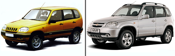 Самые практичные автомобили для России Самые практичные автомобили для России