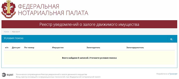 Как проверить автомобиль перед покупкой на юридическую чистоту