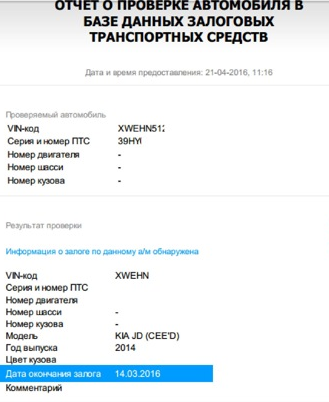 Как проверить автомобиль перед покупкой на юридическую чистоту