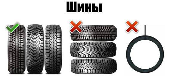 Как хранить резину без дисков и на дисках правильно Как хранить резину без дисков и на дисках правильно