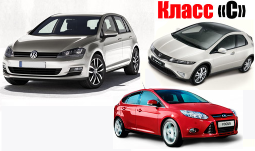 Классы автомобилей A B C D E таблица с примерами Классы автомобилей A B C D E таблица с примерами