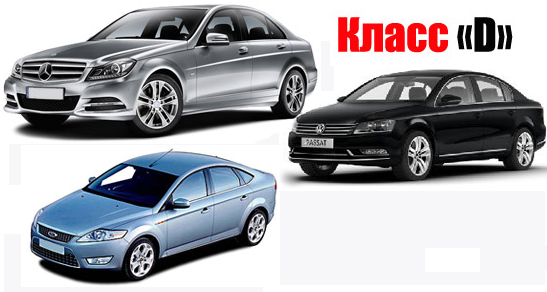 Классы автомобилей A B C D E таблица с примерами Классы автомобилей A B C D E таблица с примерами