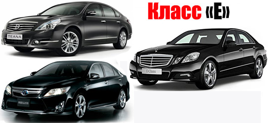 Классы автомобилей A B C D E таблица с примерами Классы автомобилей A B C D E таблица с примерами
