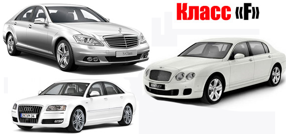 Классы автомобилей A B C D E таблица с примерами Классы автомобилей A B C D E таблица с примерами