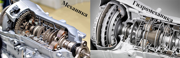 Механическая коробка передач: принцип работы для чайников Механическая коробка передач: принцип работы для чайников