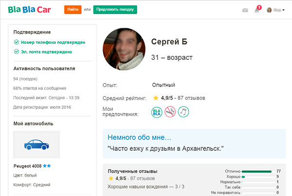 Попутчики Бла Бла Кар: что такое Bla Bla Car и как найти попутчиков Попутчики Бла Бла Кар: что такое Bla Bla Car и как найти попутчиков