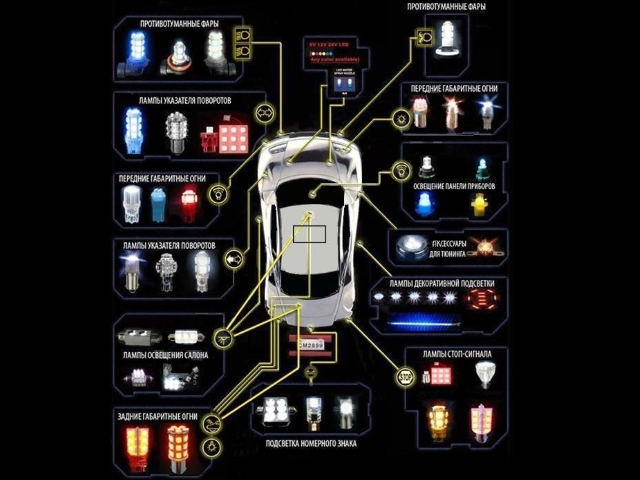 Светодиодные лампы для автомобиля H4 ближнего и дальнего света: рейтинг, распиновка и отзывы